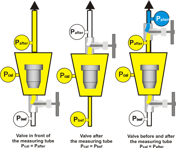 en-variable-area-flowmeter-valvemounting.png
